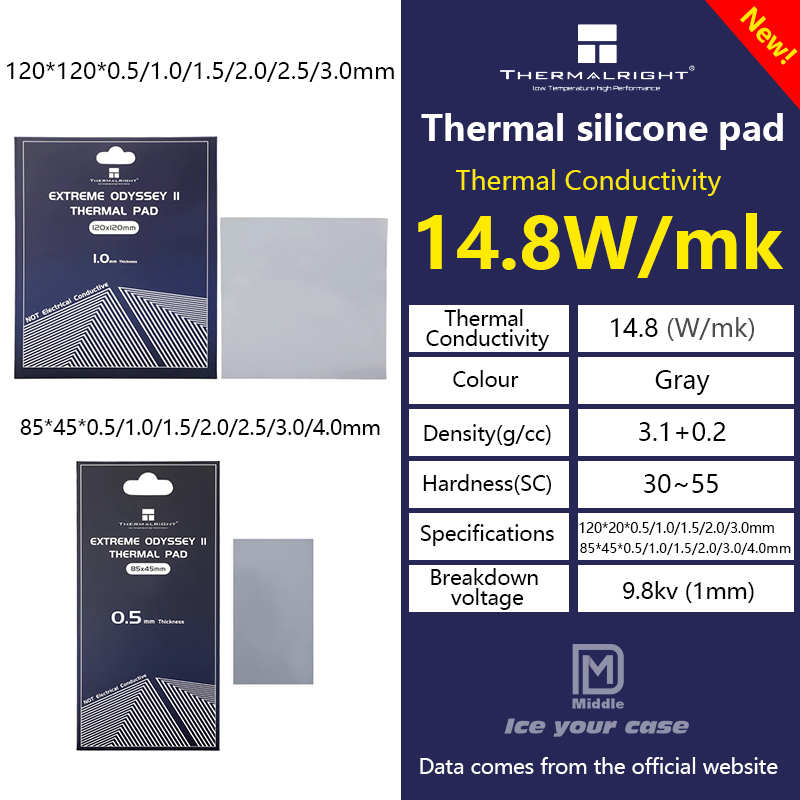 Thermalright ODYSSEY 2nd 2. Ne - Thermal Paste Cpu incelemesi ve fiyatı