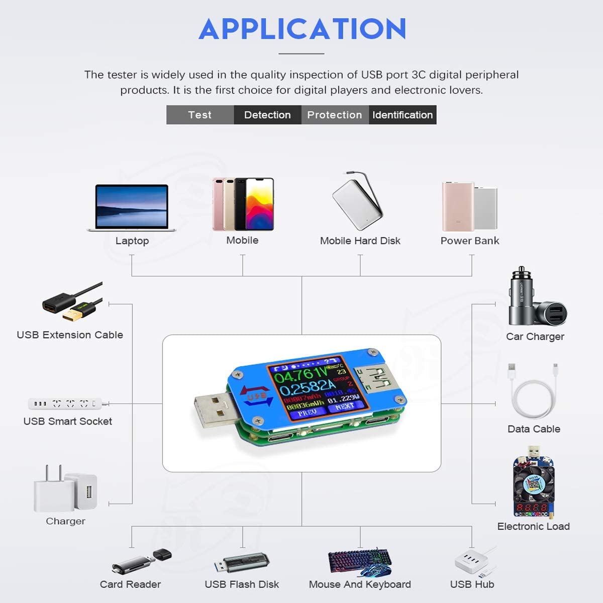 UM25 UM25C gerilim ve akım ölç - Usb Ammeter Tester incelemesi ve fiyatı