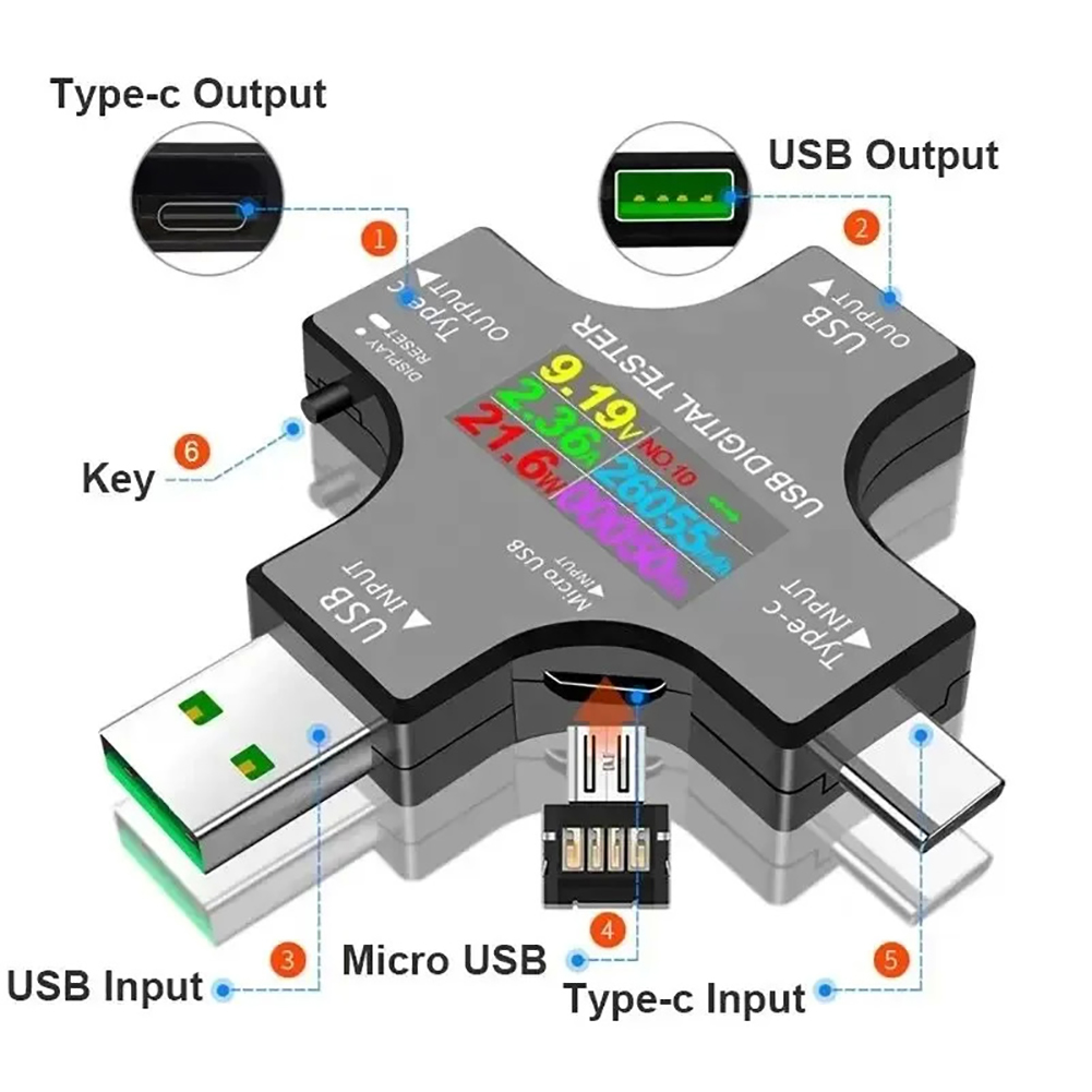 USB Test Cihazı Tip-C PD Renkl - Usb Ammeter Tester incelemesi ve fiyatı