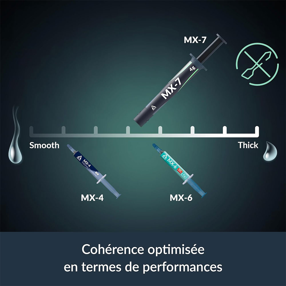 ARCTIC MX-7 4G 8G 2G Üstün Per - Thermal Paste Cpu incelemesi ve fiyatı
