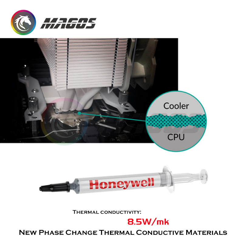 Honeywell PTM7950SP silikon gr - Thermal Paste Cpu incelemesi ve fiyatı